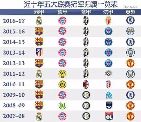 日本足球的