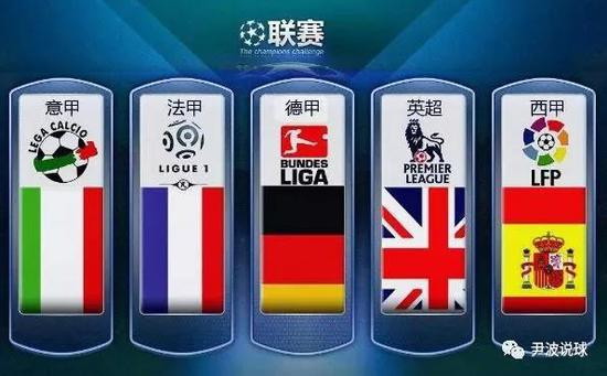 境和个性化