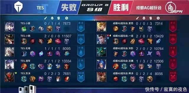 俱乐部之战 俱乐部之战