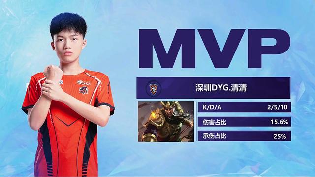 骑士队与凯 骑士队与凯